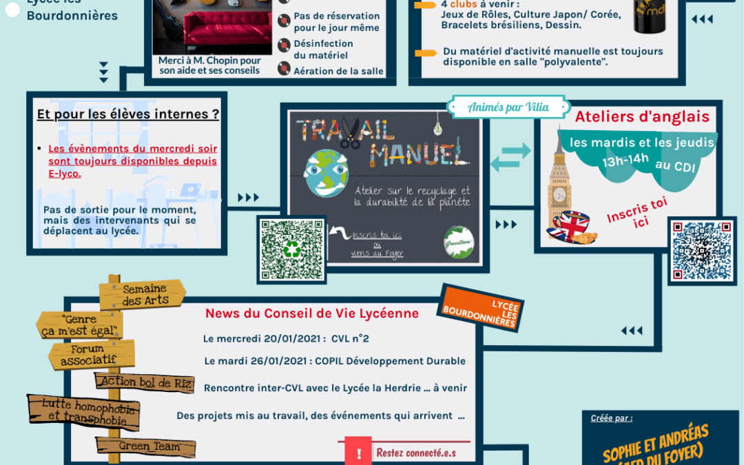 Newsletter MDL janvier/février 2021